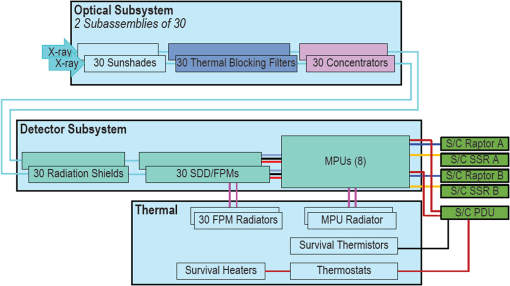 JATIS_10_4_042506_f002.png