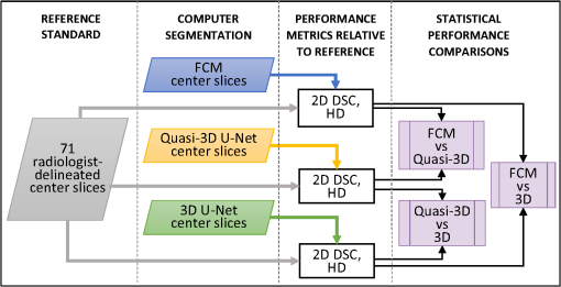 JMI_10_6_064502_f002.png