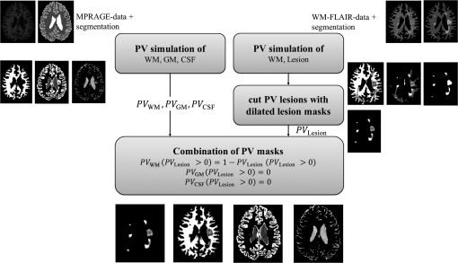 JMI_11_2_024013_f002.png