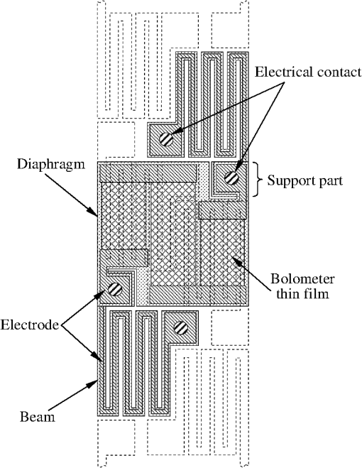 OE_52_12_123105_f006.png