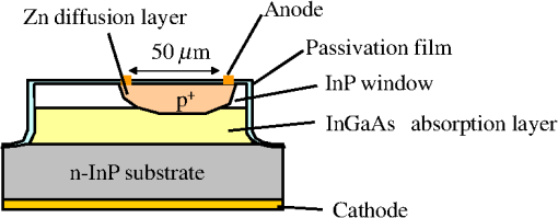 OE_56_3_031205_f003.png